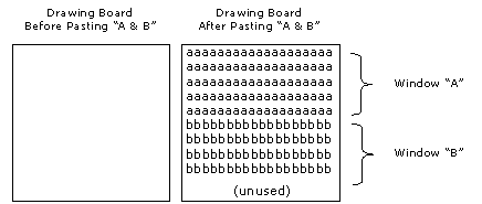 Paste Operation