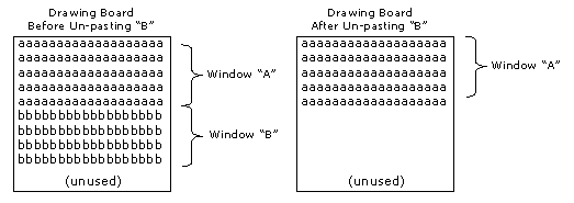 Un-paste Operation